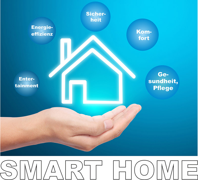Die fünf Bereich des Smart Home